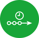 Instaurare partnership strategiche